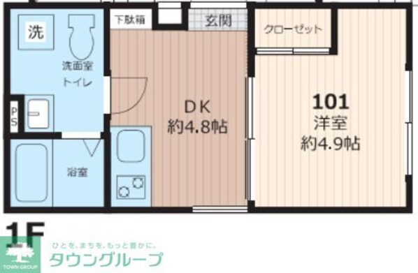 セレス池田山の物件間取画像